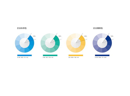 参业科技 创新农业与专业形象的交汇点